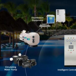 Pool Automation
