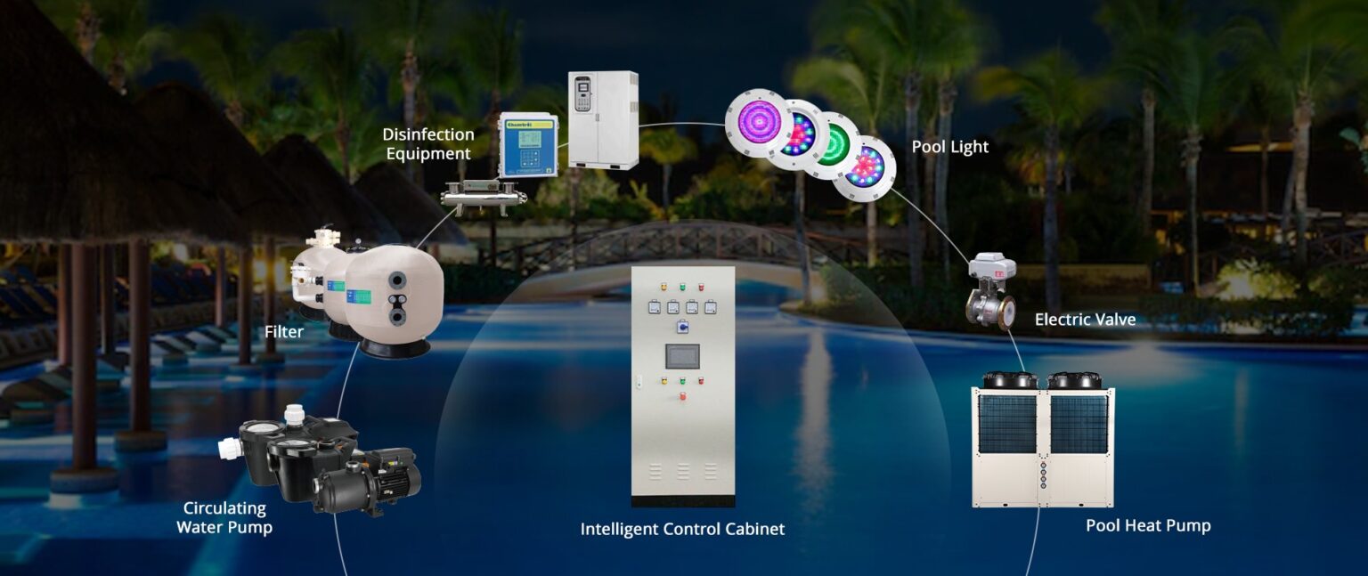 Pool Automation in Cave Creek, AZ